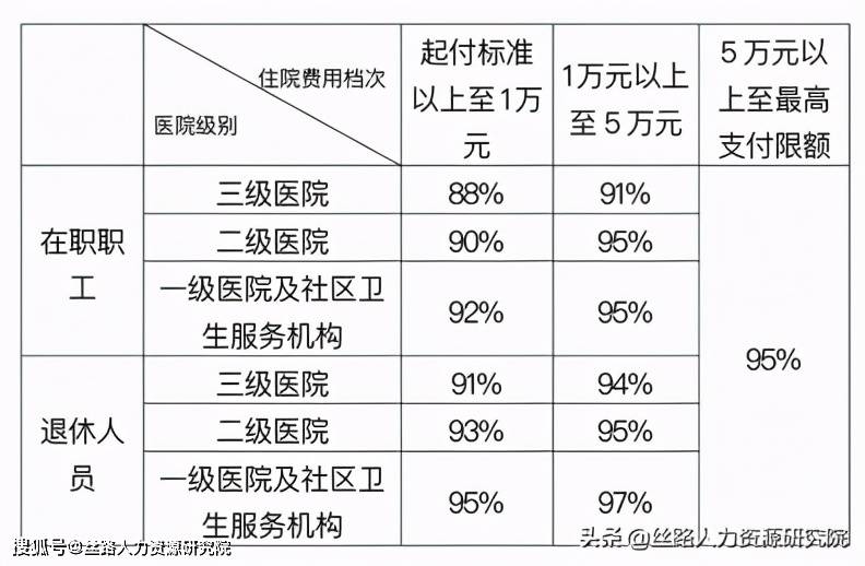 弥勒最新西安24小时套医保卡方法分析(最方便真实的弥勒西安急用钱套医保卡联系方式方法)