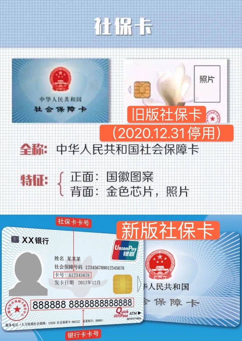 弥勒最新上海24小时套医保卡方法分析(最方便真实的弥勒上海24小时套医保卡流程详解方法)