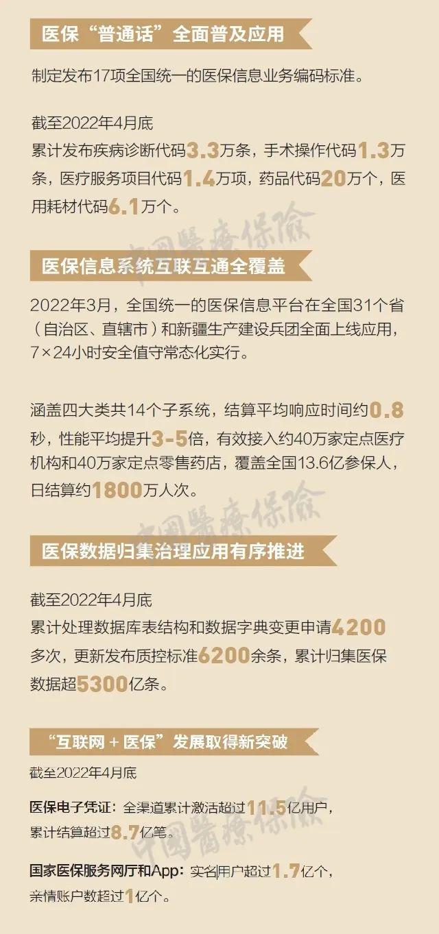 弥勒最新24小时高价回收医保方法分析(最方便真实的弥勒医保取现24小时微信方法)
