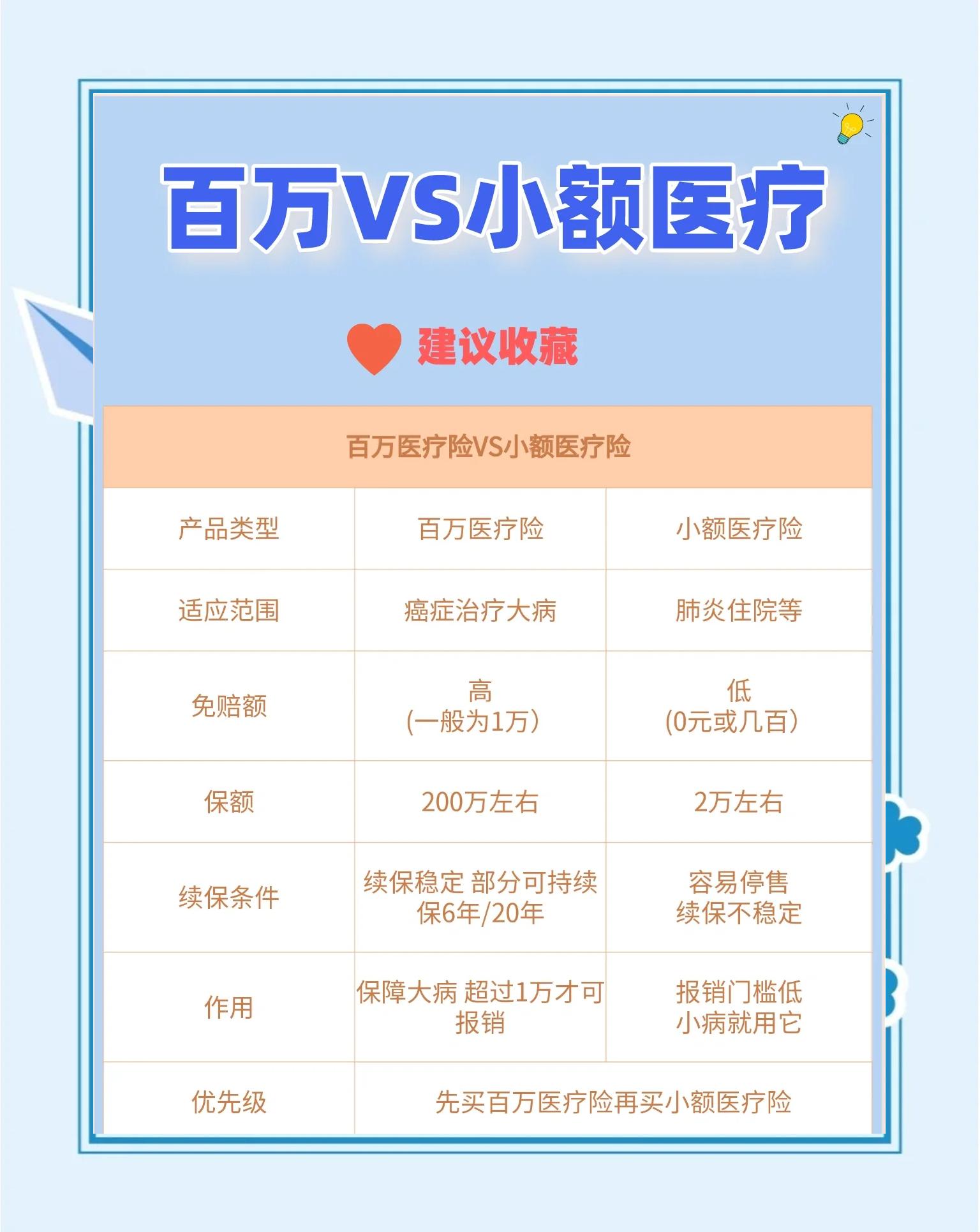 弥勒最新全国小额医保卡变现联系方式方法分析(最方便真实的弥勒全国小额医保卡变现联系方式西安方法)