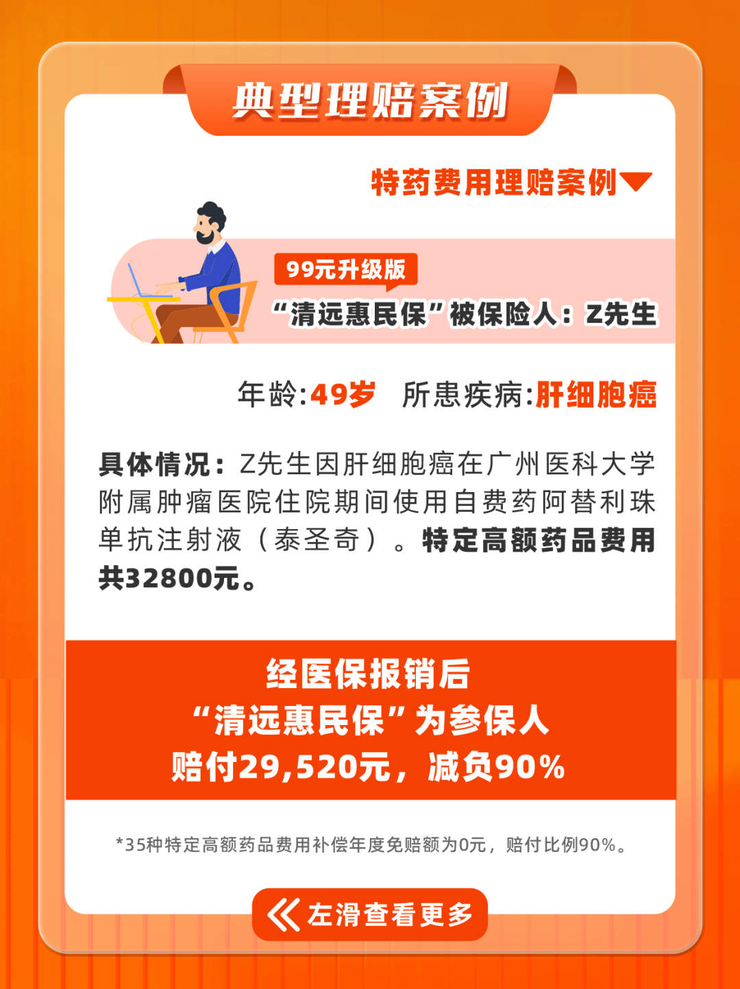 弥勒最新惠民保医保卡支付方法分析(最方便真实的弥勒惠民保如何用医保卡支付方法)