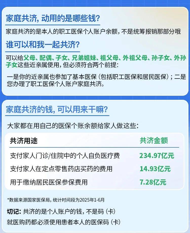 弥勒最新医保卡的钱和银行卡的钱在一起吗方法分析(最方便真实的弥勒医保卡里的钱和银行卡的钱方法)