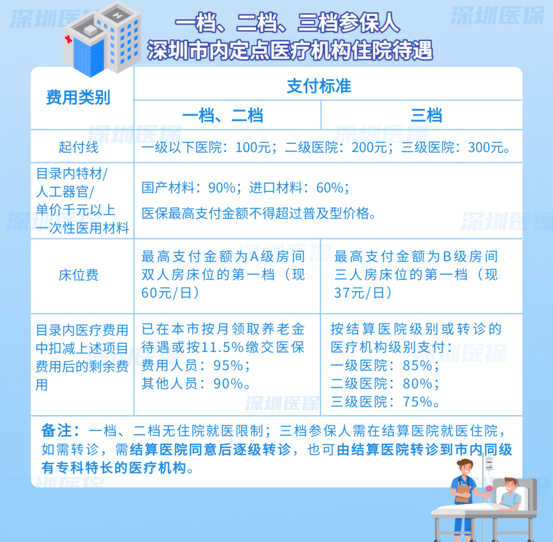 弥勒最新医保套现是用什么套的方法分析(最方便真实的弥勒医保套现是用什么套的啊方法)