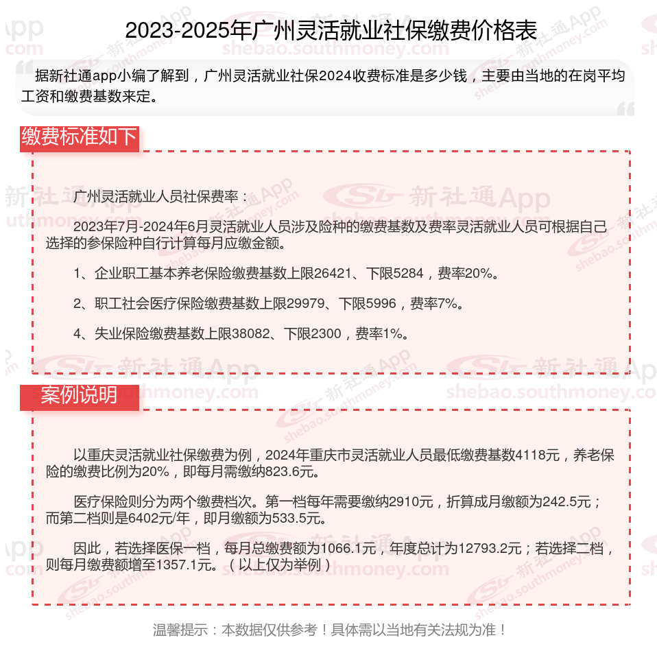 弥勒最新社保不想交了可以退吗方法分析(最方便真实的弥勒公司交的社保不想交了可以退吗方法)
