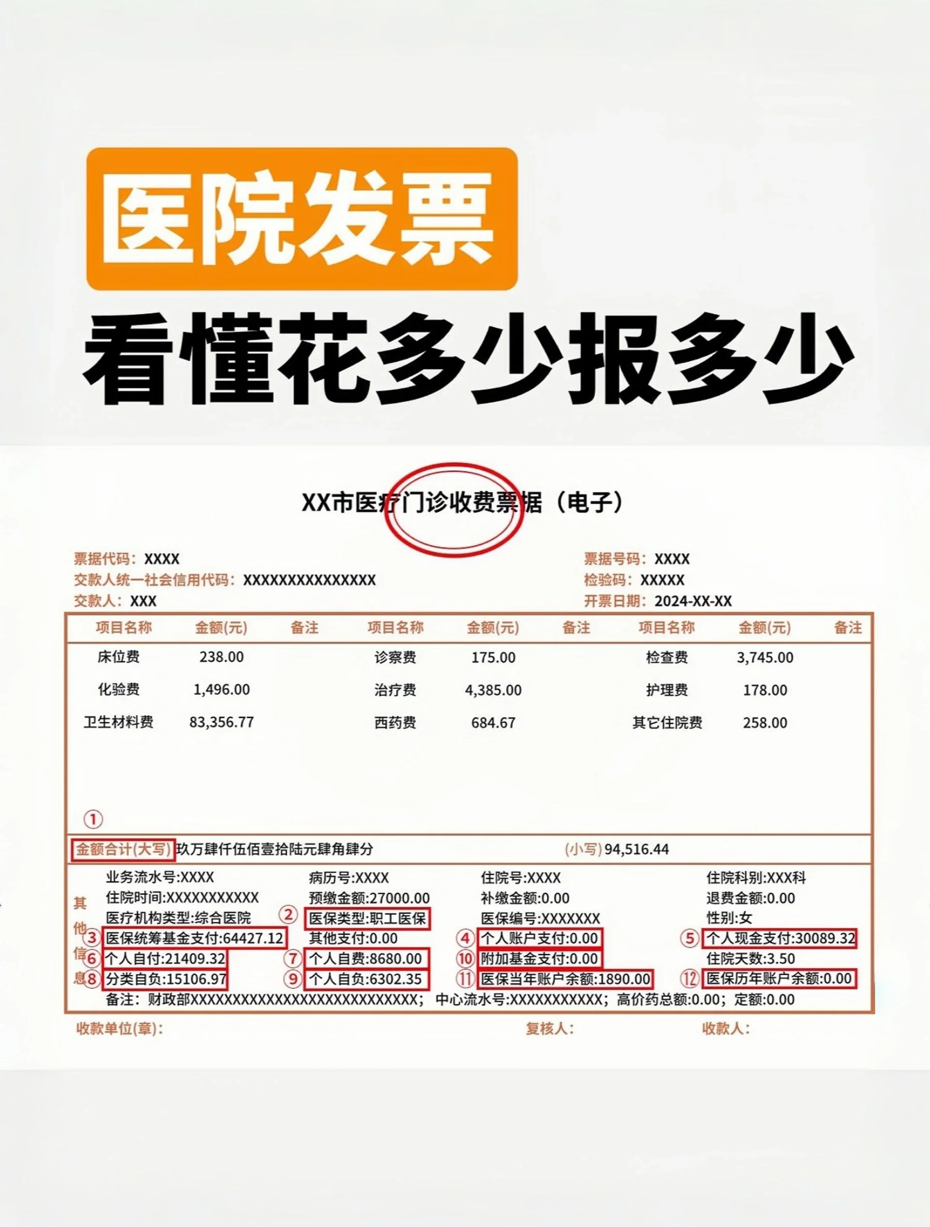 弥勒最新医保报销85%怎么算方法分析(最方便真实的弥勒医保报销85怎么算公式方法)