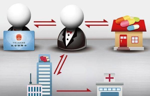 弥勒最新医保套现怎么套啊方法分析(最方便真实的弥勒医保套现的联系方式方法)