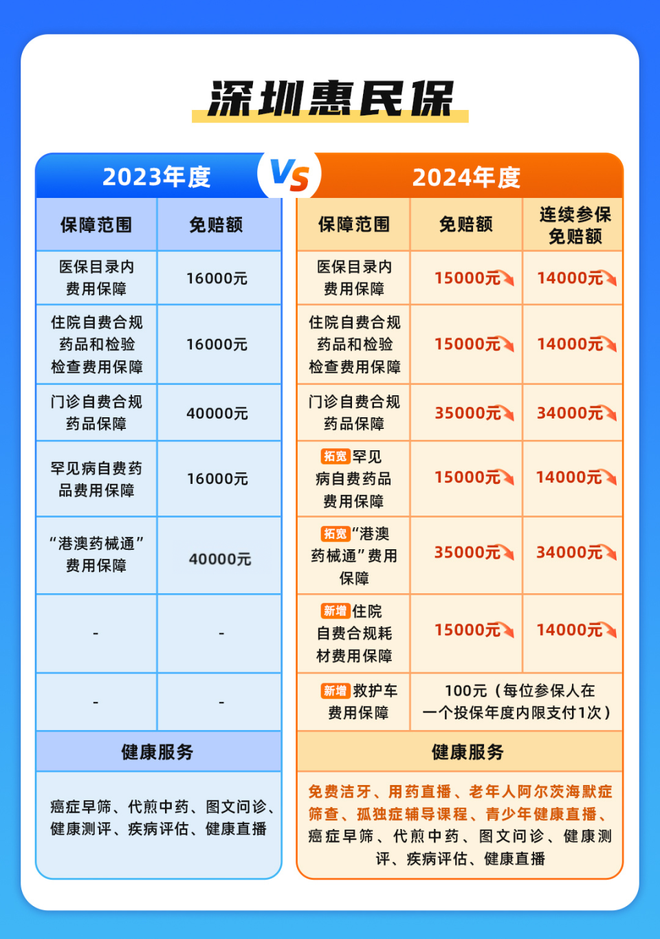 弥勒最新深圳哪里可以套医保卡现金方法分析(最方便真实的弥勒急用深圳钱套医保卡联系方式方法)