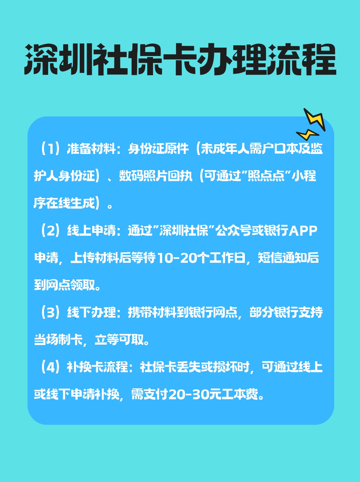 弥勒最新医保卡提取手续流程方法分析(最方便真实的弥勒医保卡提取的比例是多少方法)