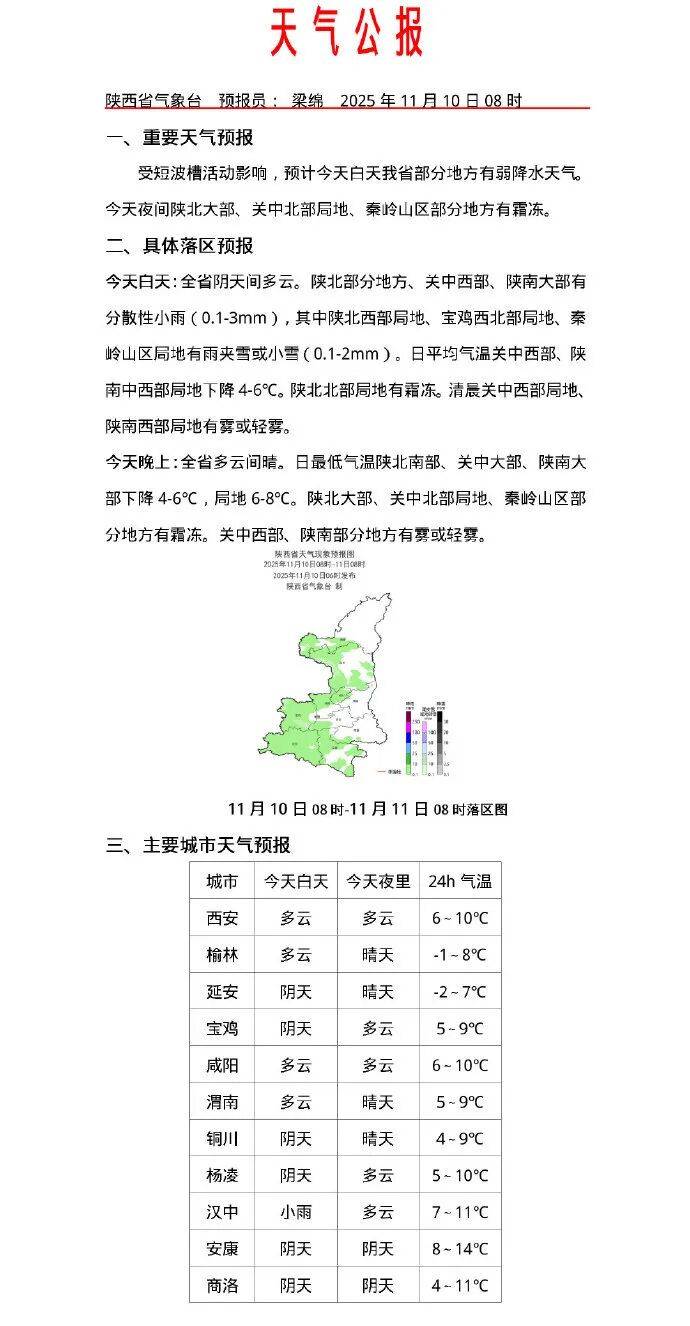 弥勒最新西安24小时天气预报方法分析(最方便真实的弥勒西安发布最新天气预报新方法)