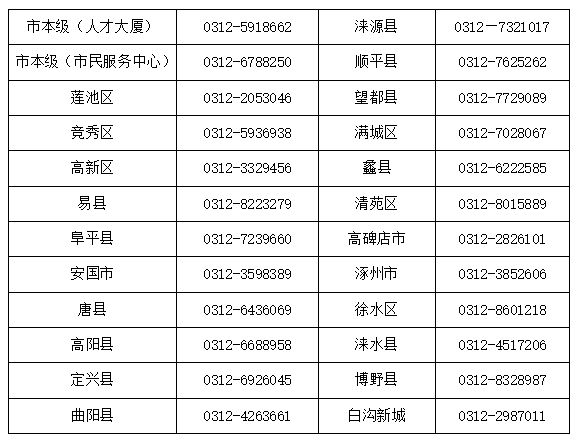 弥勒最新医保卡有到期时间吗方法分析(最方便真实的弥勒医保卡有到期时间吗现在方法)